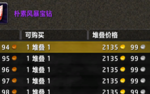 魔兽怀旧服：奥杜尔价格最坚挺的奢侈品，P3一开价格跌10倍