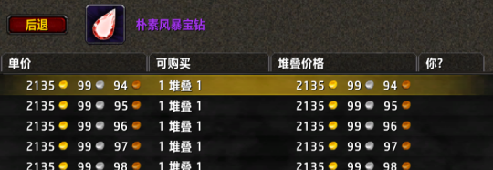 魔兽怀旧服:奥杜尔价格最坚挺的奢侈品,P3一开价格跌10倍