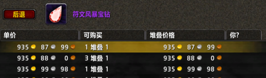 魔兽怀旧服:奥杜尔价格最坚挺的奢侈品,P3一开价格跌10倍