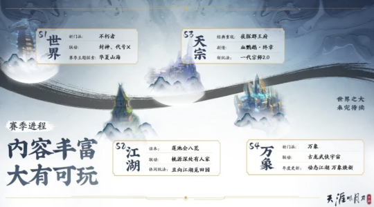 怀旧周报:不让中国人玩!《新世界:永恒》上架Steam 《天刀》手游启动重生计划!