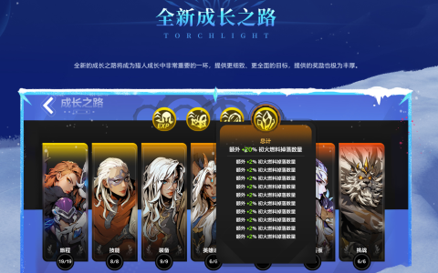 火炬无限SS6赛季知多少，今夜8点圆桌会谈为你解惑