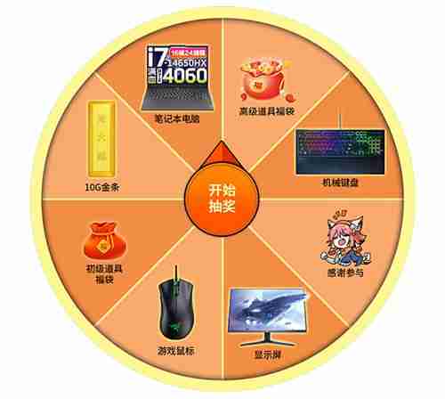 《龙之谷》新职业“银色兽灵”今日登场!百万奖池同步开启