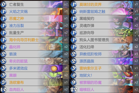 《炉石传说》最稳的上分卡组!炉石国服削弱分解两大注意事项!