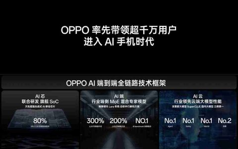 OPPO Find X8 系列手机支持 AI 消除、AI 去反光、AI 去拖影、AI 超清像素等功能