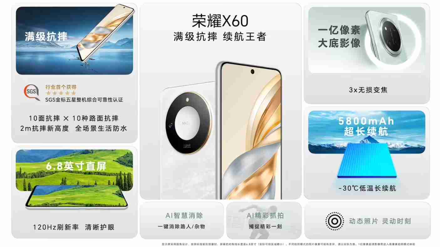 荣耀 X60 系列手机首销:天玑 7025-Ultra / 骁龙 6 Gen1 处理器,1199 元起