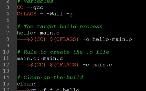 制表符与空格 — C 中的 Makefile