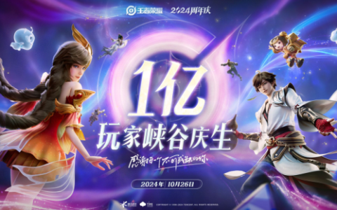 官宣DAU超1亿，《王者荣耀》2024共创之夜续写国民游戏长青新篇章