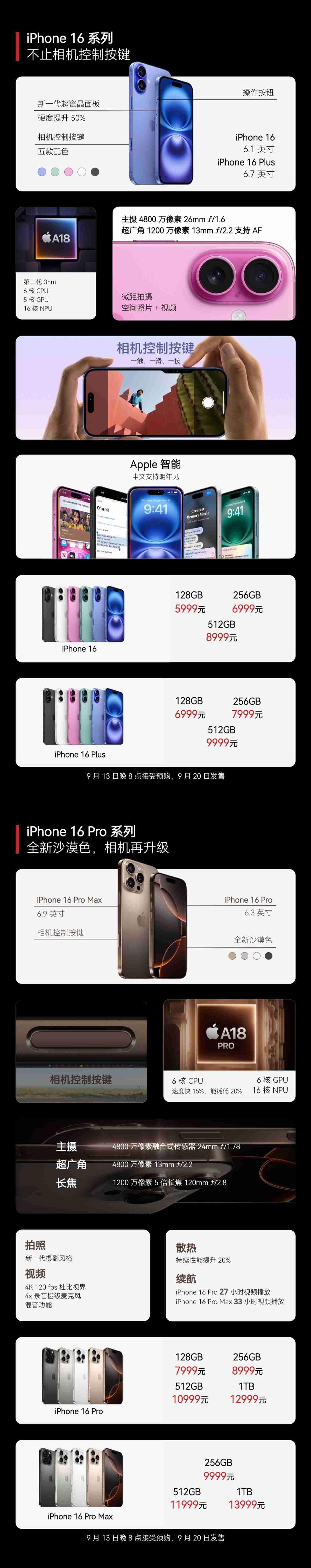 全系新品立减千元:苹果 iPhone 16 / Pro 折后 4999 元起破冰新低