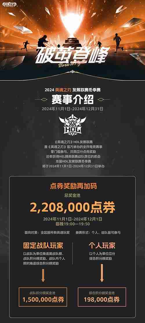 《英魂之刃》发展联赛11月1日开战,参赛瓜分百万点券!