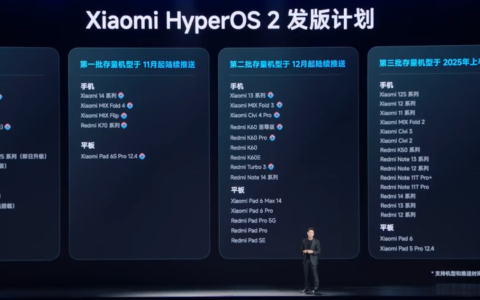 澎湃 OS 2 更新 11 月起陆续推送，小米 14 系列等内测申请现已开启