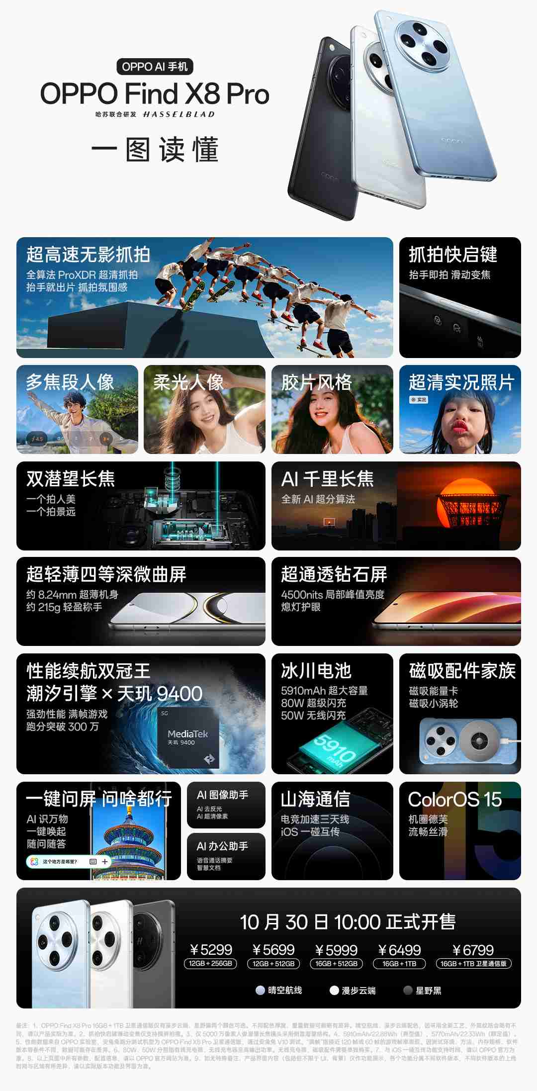 OPPO Find X8 / Pro 手机今日首销:天玑 9400,售价 4199 元起