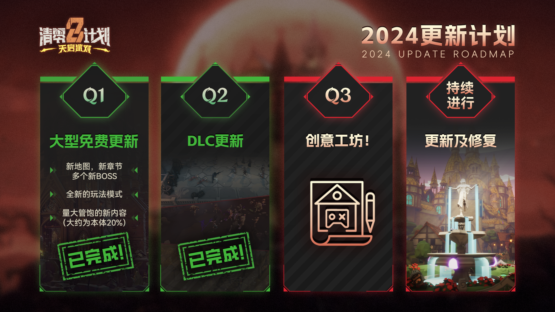 多人肉鸽《天启派对》万圣节狂欢:史低折扣+限时免费Demo上线