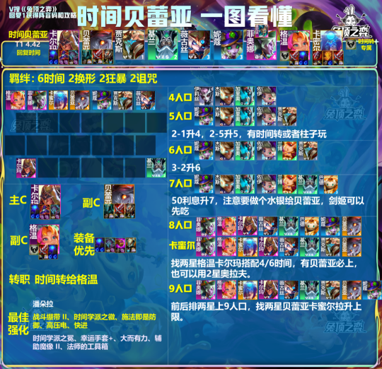 《云顶之弈》版本最强上分和最强吃鸡!应该玩什么?