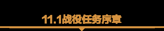 《魔兽世界》11.0.7前瞻信息!全新海妖岛出现,霸业风暴归来!