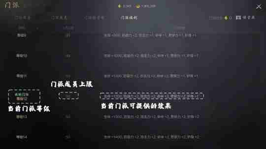 《剑灵2》门派入门手册:快速融入你的门派大家庭!