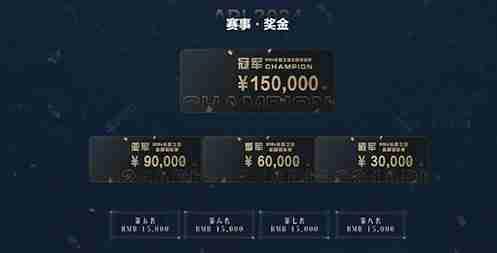 《永恒之塔》2024APL晋级赛半程结束,前四组晋级名单强势出炉