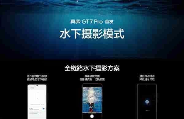 价格最低的骁龙8至尊版旗舰!真我GT7 Pro正式发布:售价3599元起