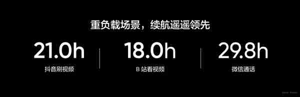 真我GT7 Pro配备6500mAh:电池最大的骁龙8至尊版旗舰