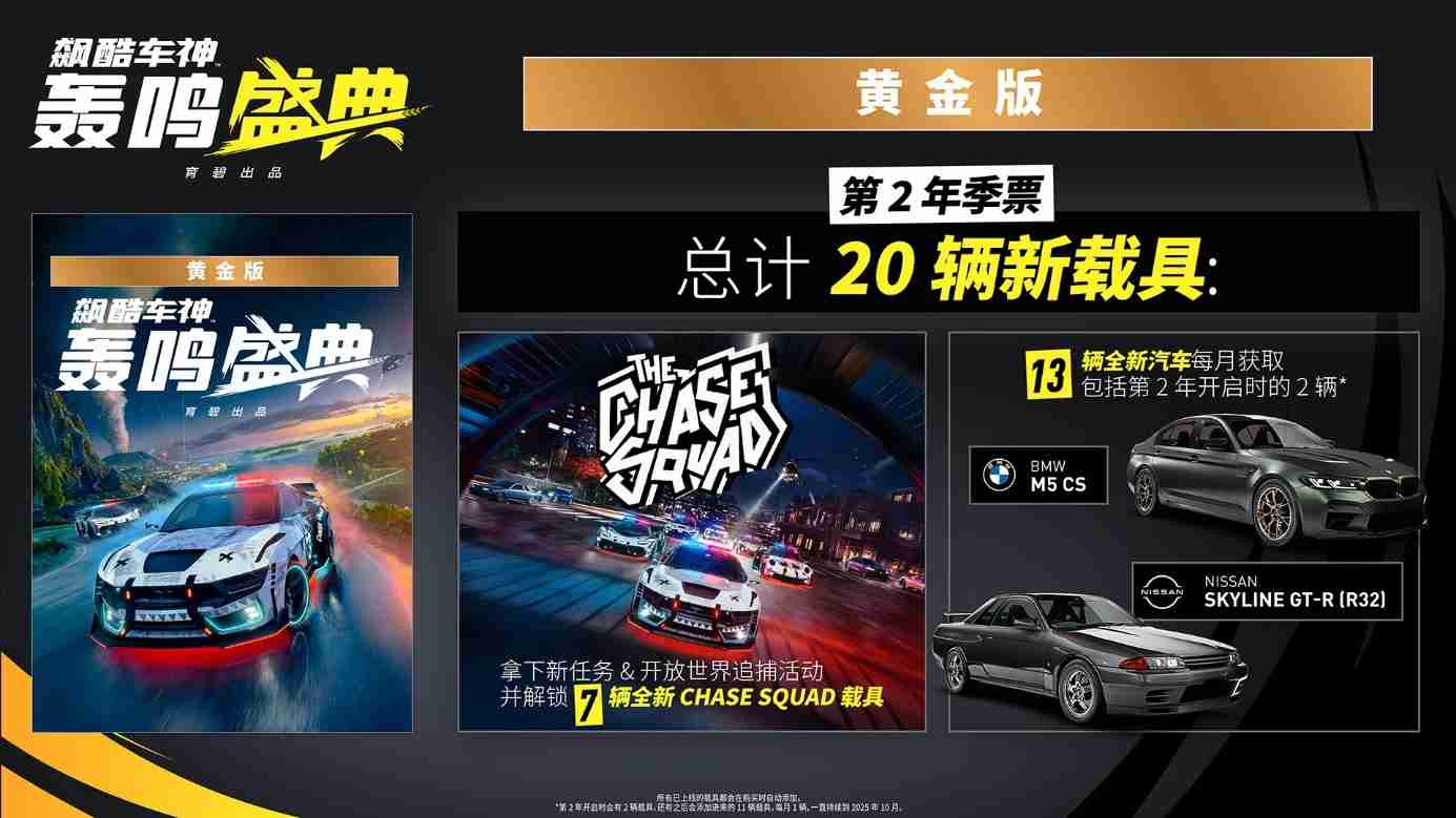 第二年正式发车！《飙酷车神：轰鸣盛典》第五赛季即将上线