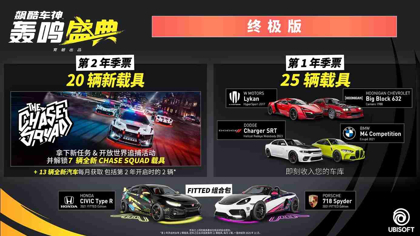 第二年正式发车!《飙酷车神:轰鸣盛典》第五赛季即将上线