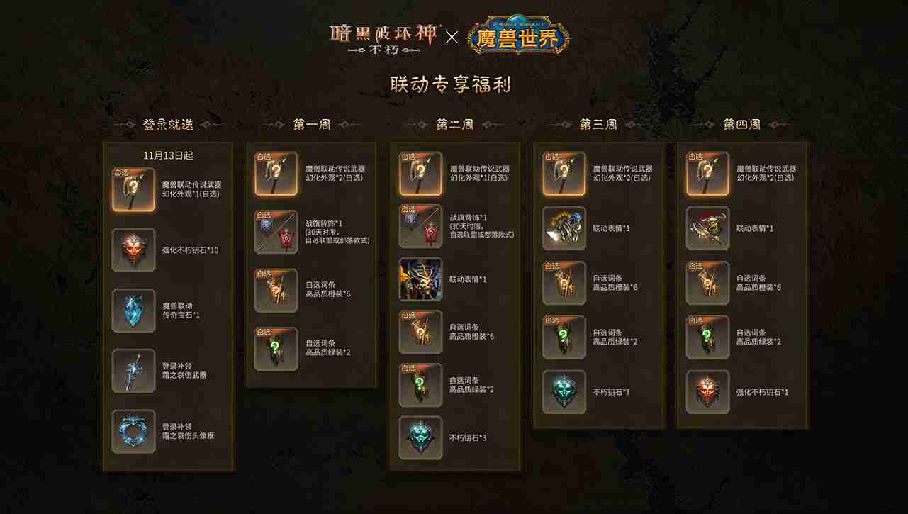联盟VS部落!《暗黑破坏神:不朽》×《魔兽世界》联动PVP战场争霸迷雾盆地