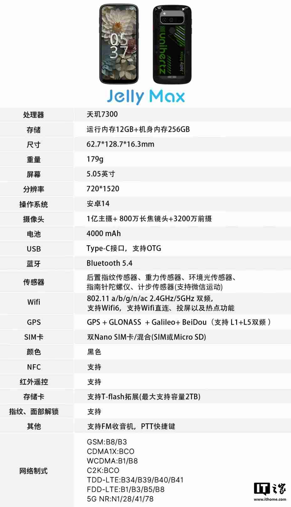 Unihertz Jelly Max 小屏手机国行发布：5.05 英寸 LCD 屏，首发价 2199 元