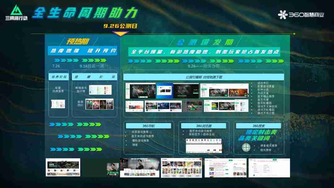 PC“翻红”,流量迁徙为游戏行业带来哪些新机遇?