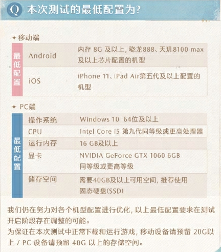 无限暖暖配置要求介绍,无限暖暖云游戏在线玩攻略