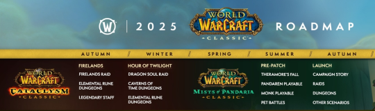 《魔兽世界》国服宣布11月22开启全新60怀旧!还有TBC!熊猫人怀旧明年上线