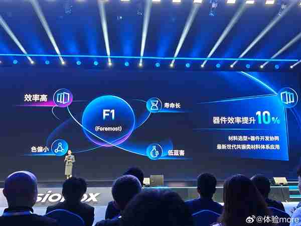 维信诺新一代发光材料体系F1发布:小米/OPPO/vivo/荣耀要用