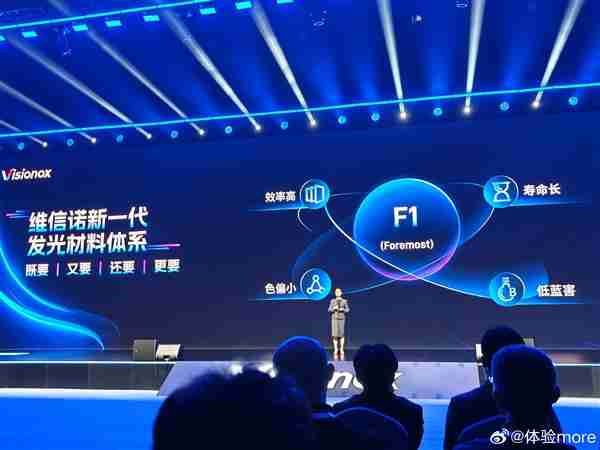 维信诺新一代发光材料体系F1发布:小米/OPPO/vivo/荣耀要用