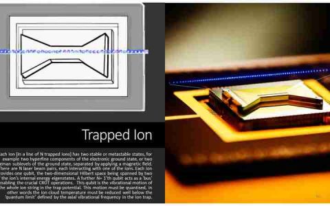 How Qubits are physically implemented?