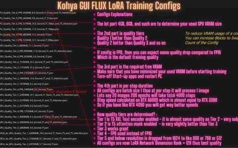Kohya 对 FLUX LoRA (B GPU) 和 DreamBooth / Fine-Tuning (B GPU) 训练带来了巨大改进