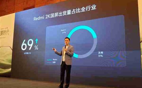 Redmi 2K屏手机出货超过1000万台：位居行业第一