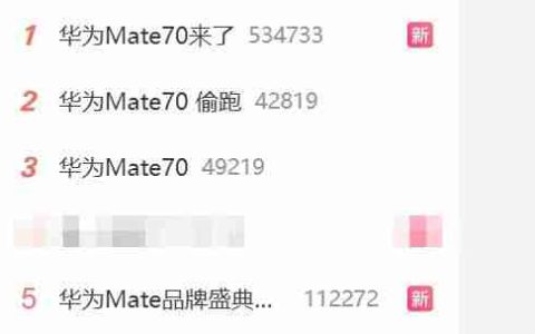 史上最强Mate蓄势待发！华为Mate 70霸占微博热搜前三