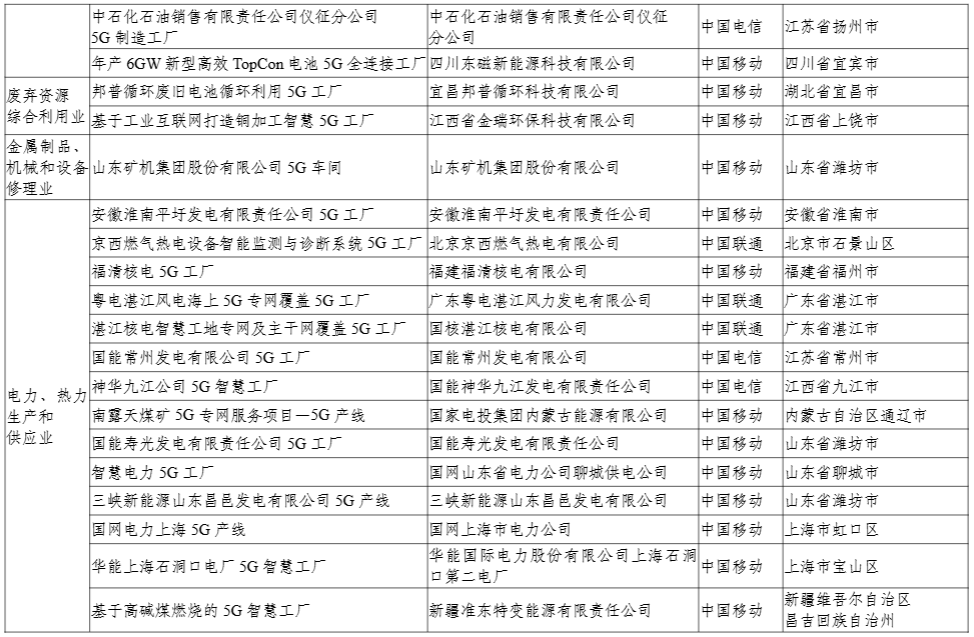工信部:今年还将发布第二批 400 个高水平 5G 工厂