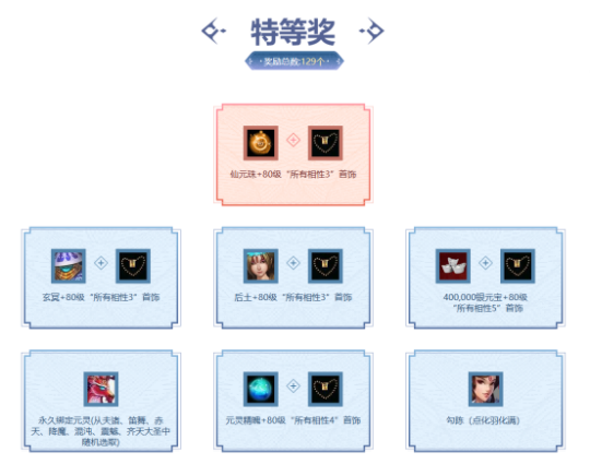 11月熔炼仙丹紧急加开,收获你的专属幸运