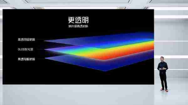 1.25mm极窄边框!努比亚Z70 Ultra搭载1.5K真全面无孔屏