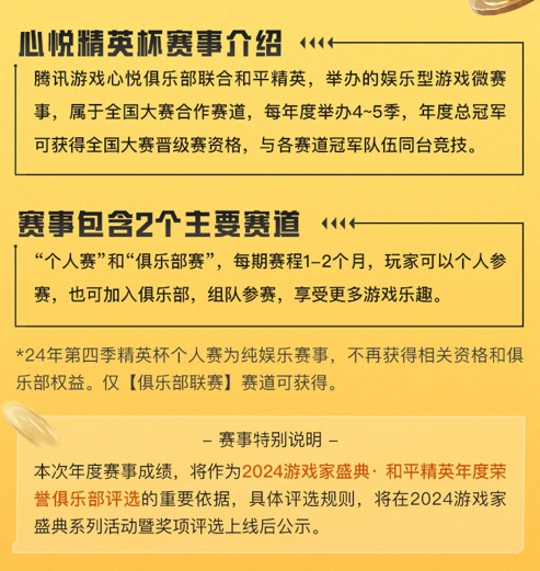 心悦俱乐部丨2024年度盛典开启!总冠军巅峰对决之战!