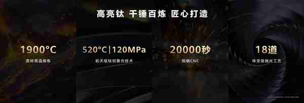 史上最耐用Mate!华为Mate 70系列首发高亮钛玄武机身:整机耐摔能力20倍提升