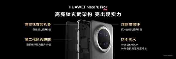 史上最耐用Mate!华为Mate 70系列首发高亮钛玄武机身:整机耐摔能力20倍提升