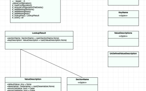迈向轻松的 Python 配置文件版本 3