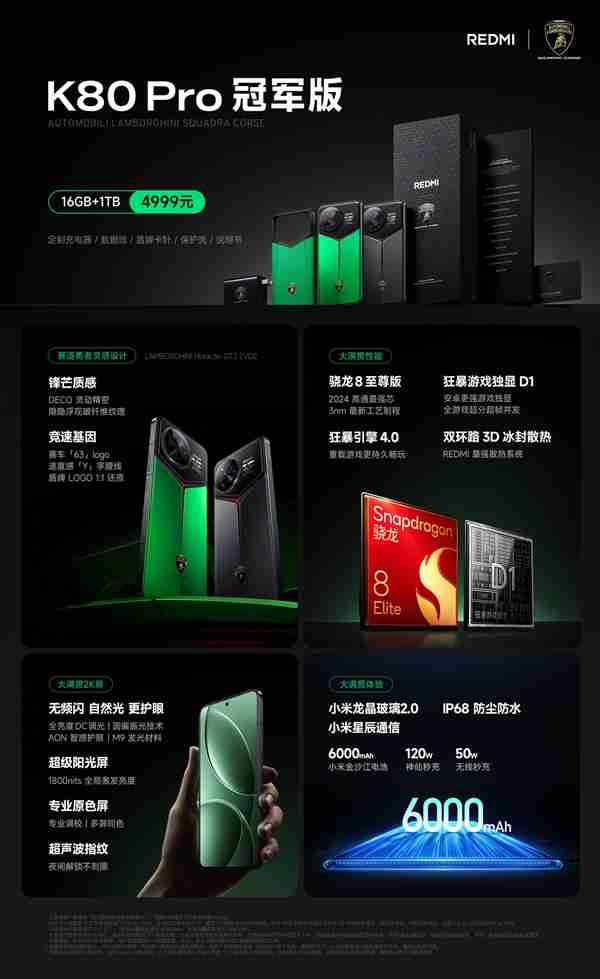 4999元!REDMI K80 Pro冠军版发布:兰博基尼定制