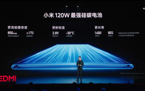 行业独一家！REDMI K80 Pro支持120W快充+50W无线充 6000mAh大电池