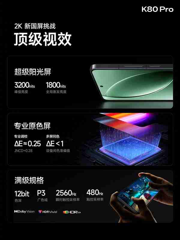 REDMI首次!K80 Pro搭载超声波屏幕指纹