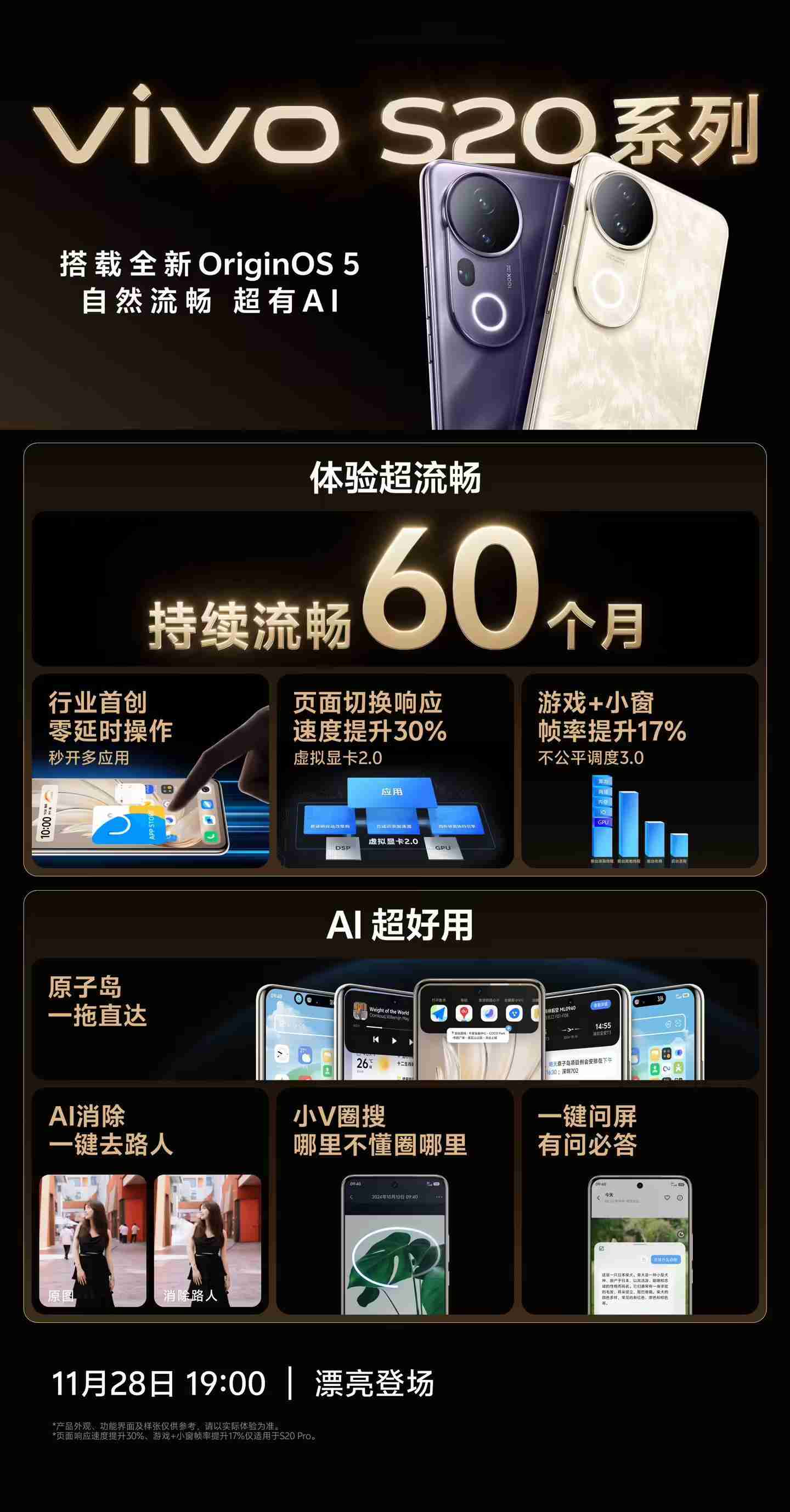 vivo S20系列手机搭载OriginOS 5,支持与iOS跨系统互传实况照片