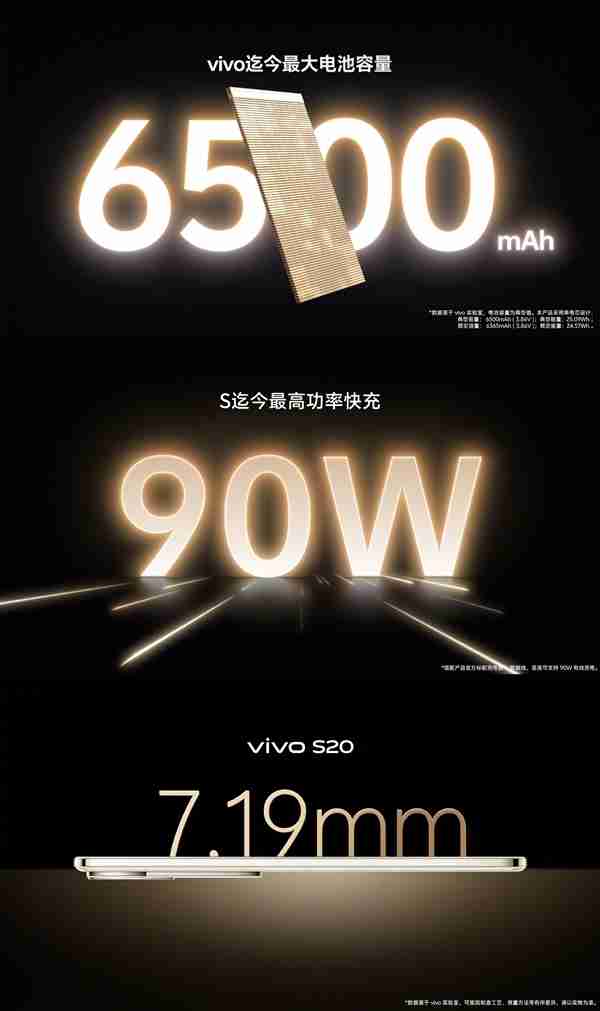 完秒iPhone!vivo S20配6500mAh半固态电池:-20°C正常用