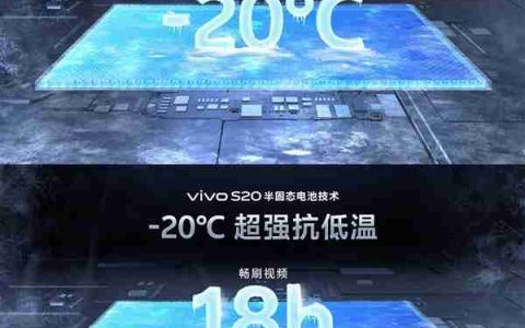 完秒iPhone！vivo S20配6500mAh半固态电池：-20°C正常用