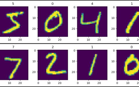 PyTorch 中的 MNIST