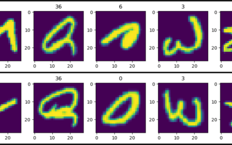 PyTorch 中的 EMNIST